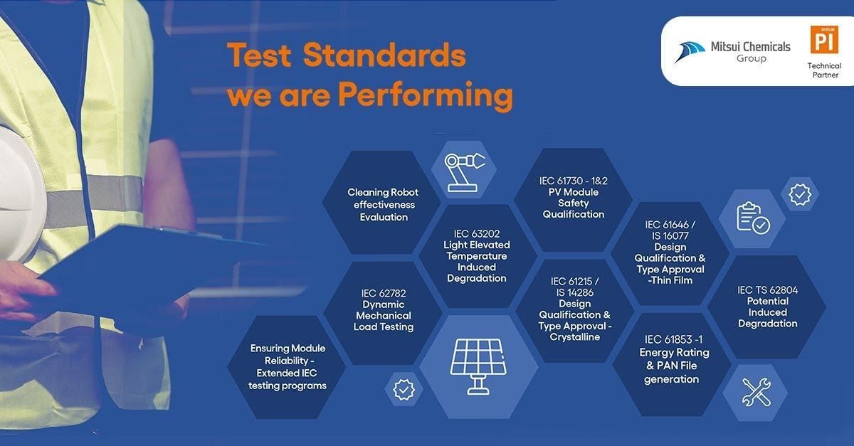 Test Standards we are Performing