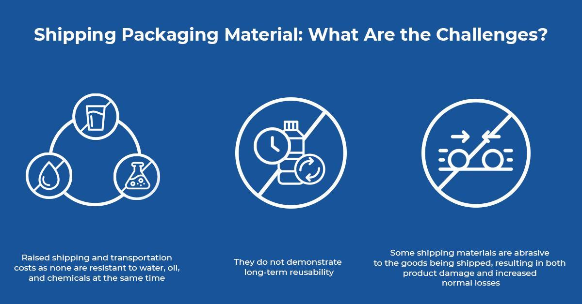 Shipping Packaging Material: What Are the Challenges?