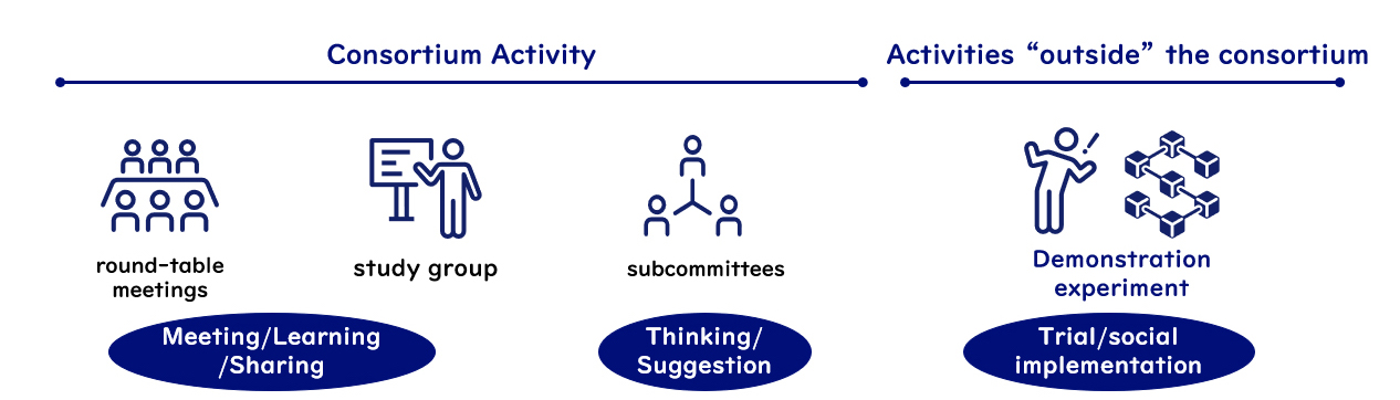 Mitsui Chemicals, IBM Japan, and Nomura Research, Institute Establish Pla-chain Consortium for Realizing a Recycling-Oriented Society