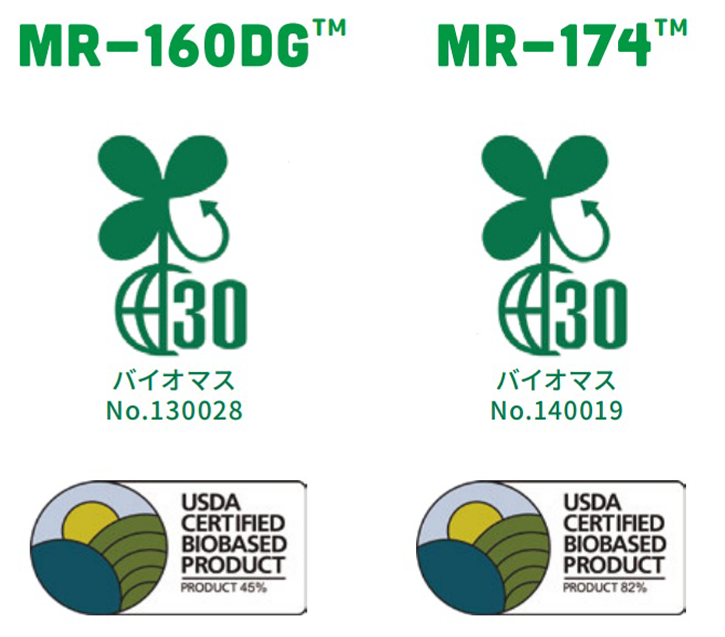 JORA in Japan and USDA in the United States